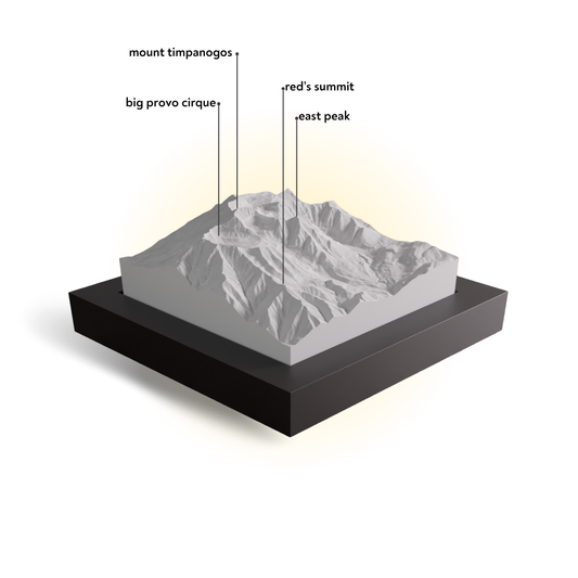 Topographic model of a mountain with labeled features on a white background