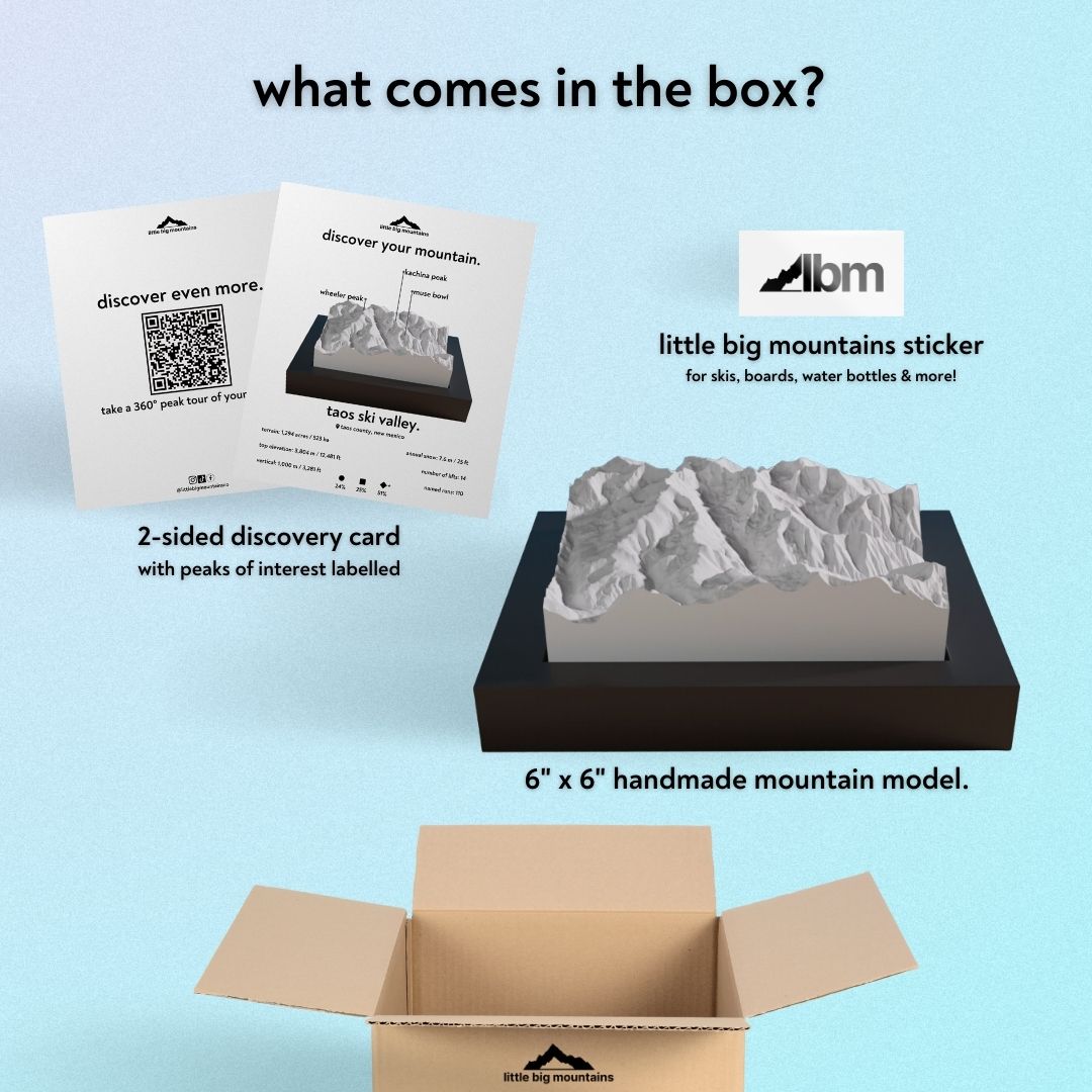 What comes in the box? 2-sided discovery card with peaks of interest labelled, little big mountains sticker for skis, boards, water bottles more, and 6"x6" handmade mountain model.