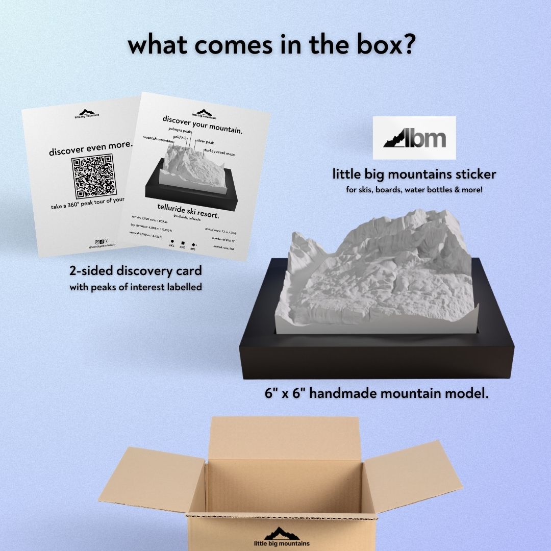 What comes in the box? 2-sided discovery card with peaks of interest labelled, little big mountains sticker for skis, boards, water bottles more, and 6"x6" handmade mountain model.
