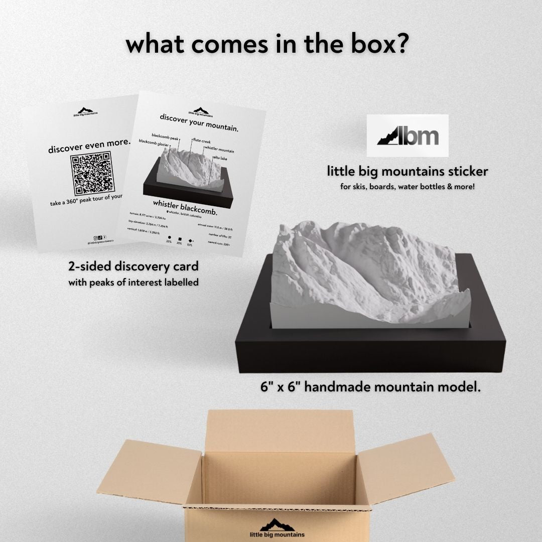 What comes in the box? 2-sided discovery card with peaks of interest labelled, little big mountains sticker for skis, boards, water bottles more, and 6"x6" handmade mountain model.