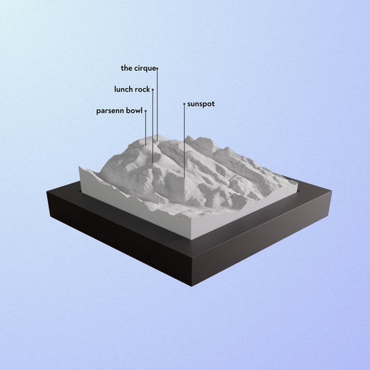 Winter Park Resort model.
