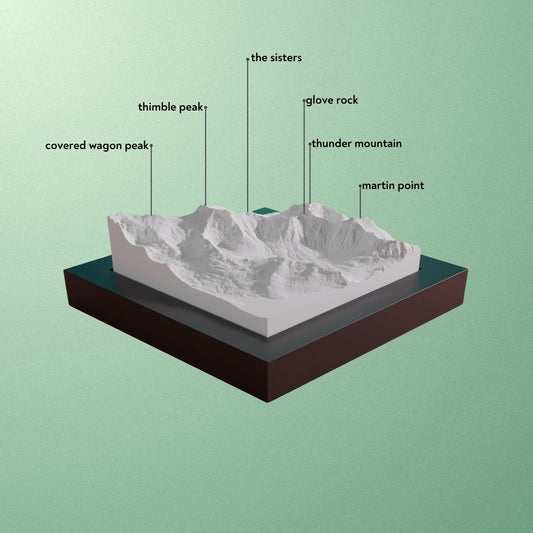 Kirkwood resort model.