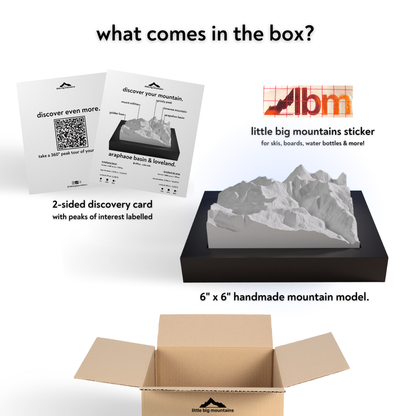 Product packaging with LBM logo, mountain model, and educational materials on a white background