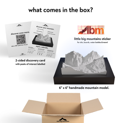 Product packaging with LBM logo, mountain model, and educational materials on a white background