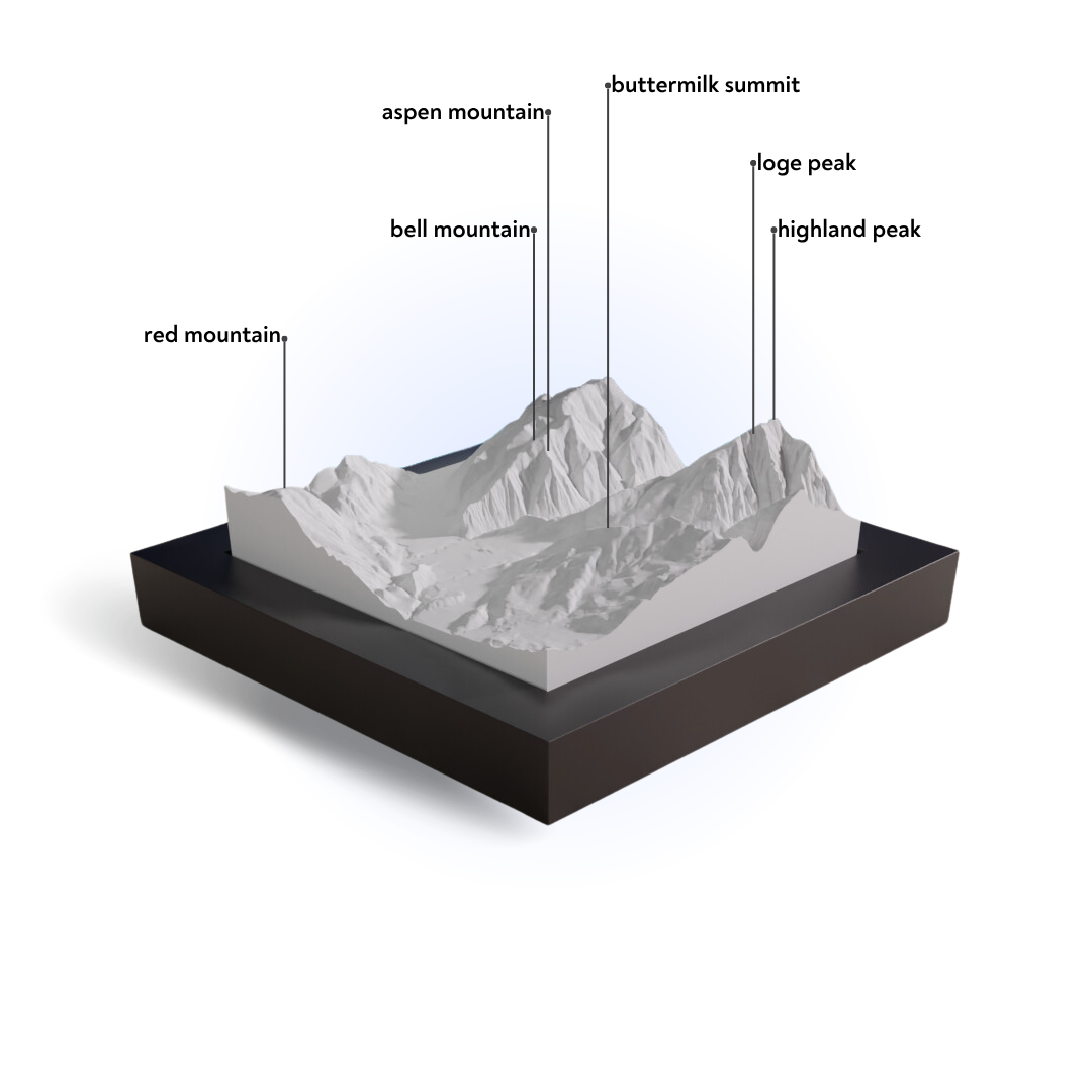 Model of a mountain range with labeled peaks on a white background