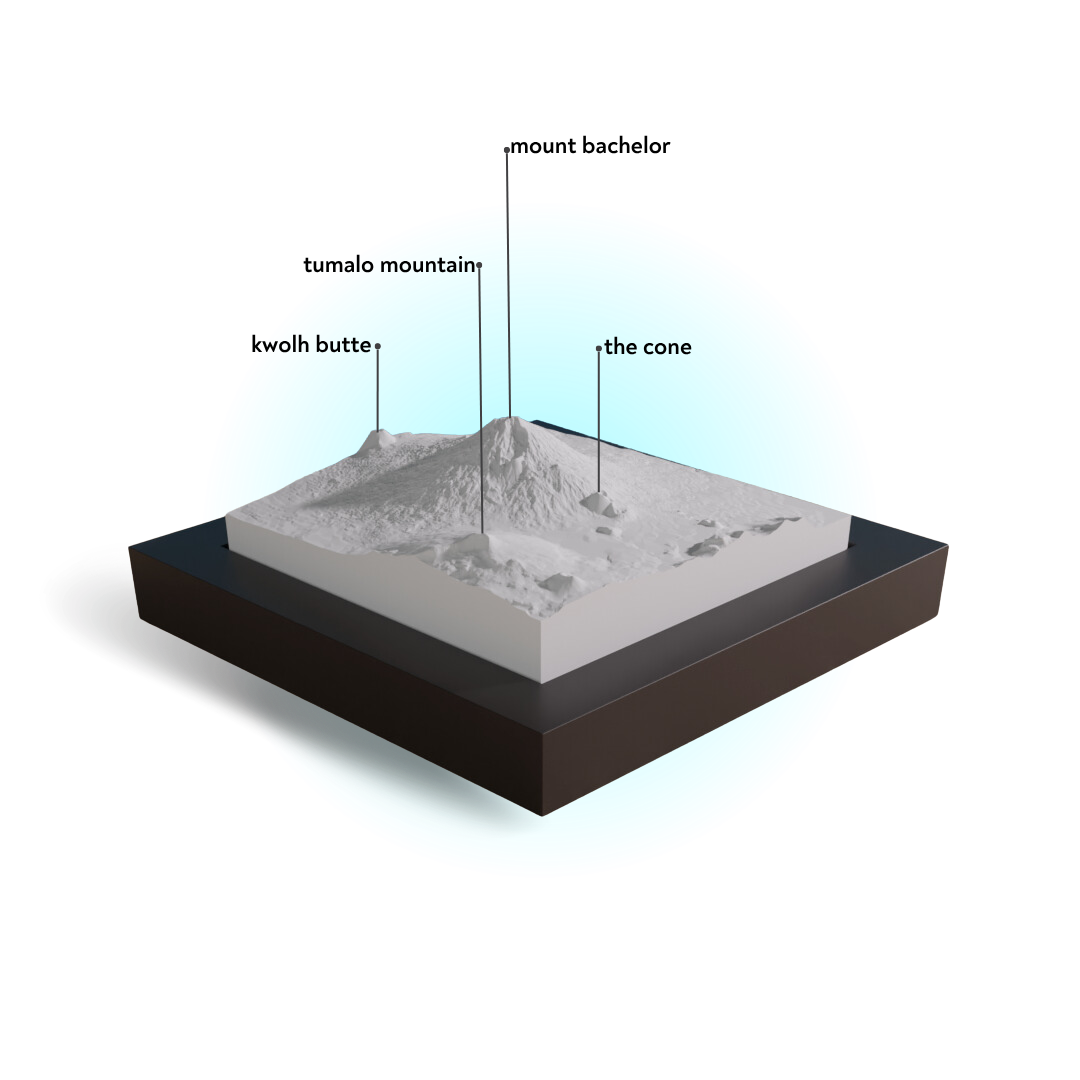Model of a mountain with labeled features on a white background