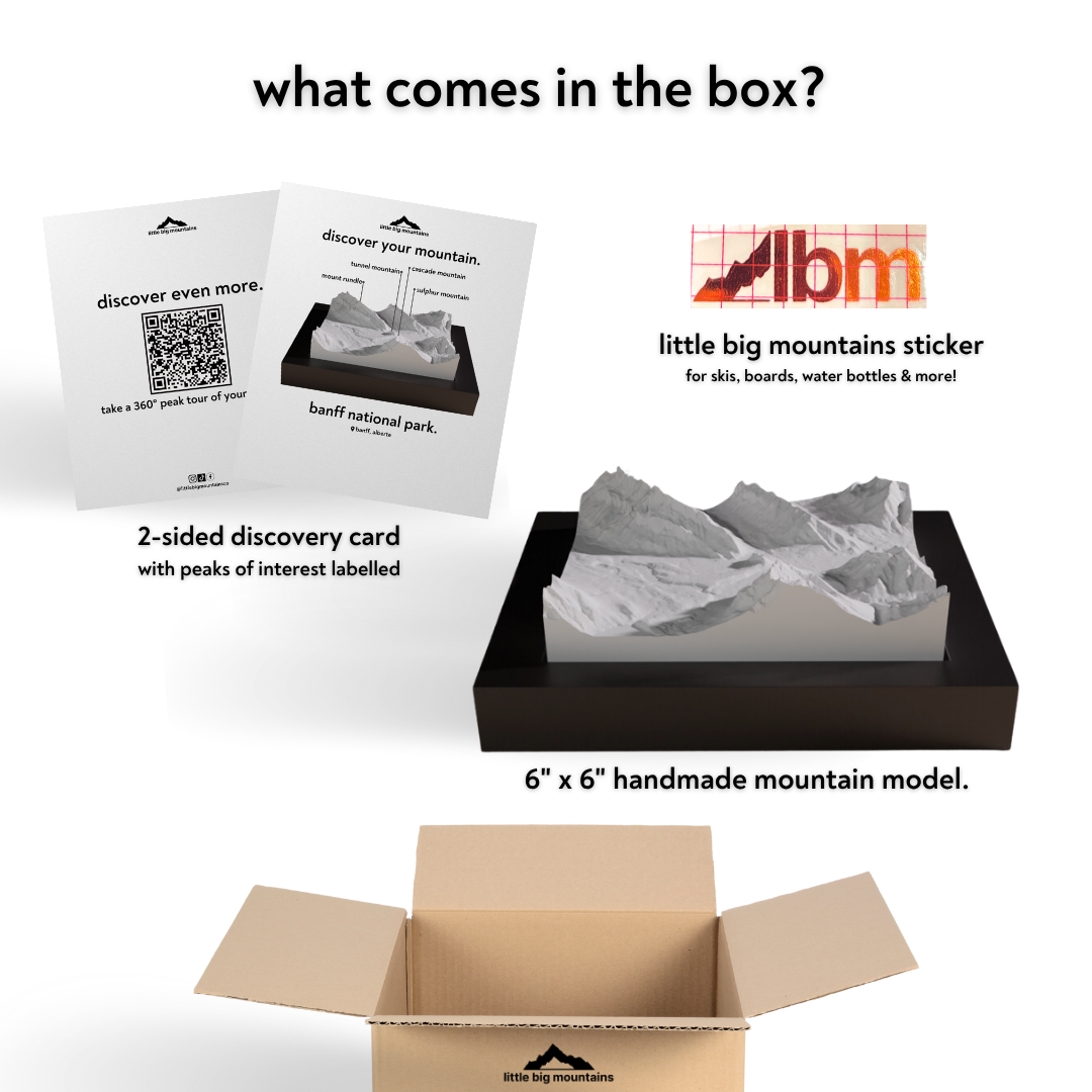 Product packaging with LBM logo and mountain-themed items including a box, cards, and model.