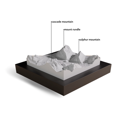Model of mountains with labeled peaks on a white background