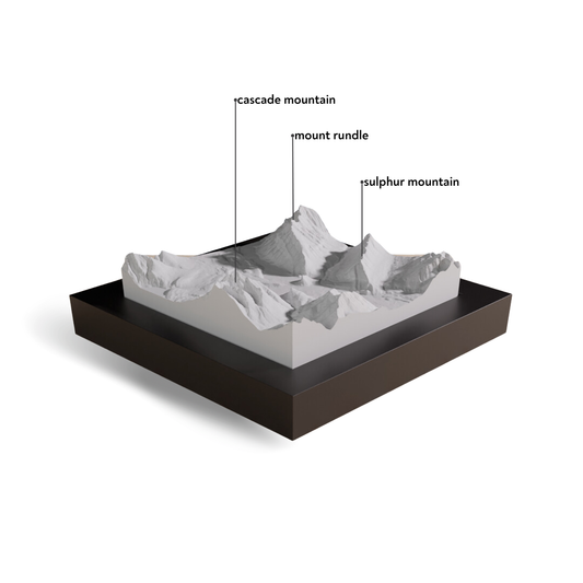 Model of mountains with labeled peaks on a white background
