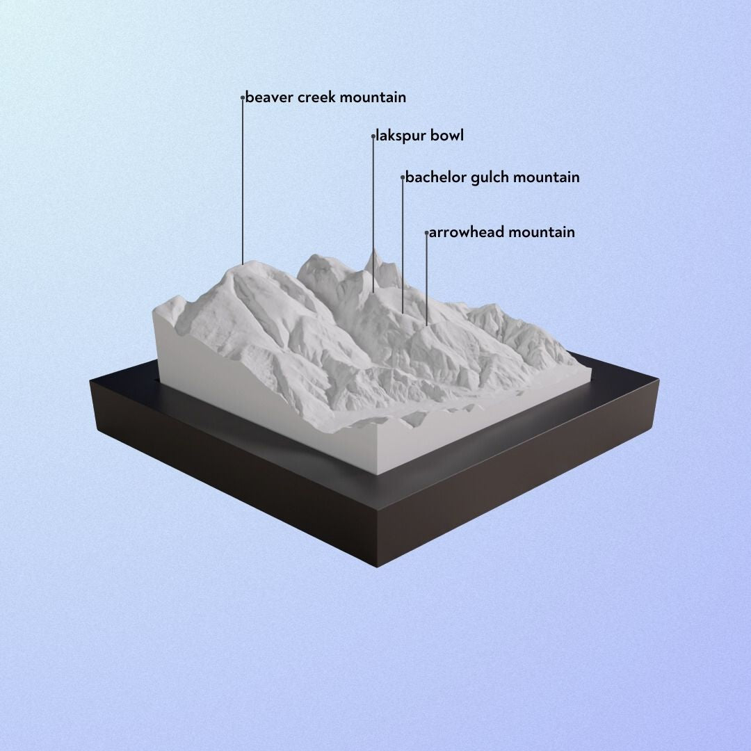 Beaver Creek resort model. 