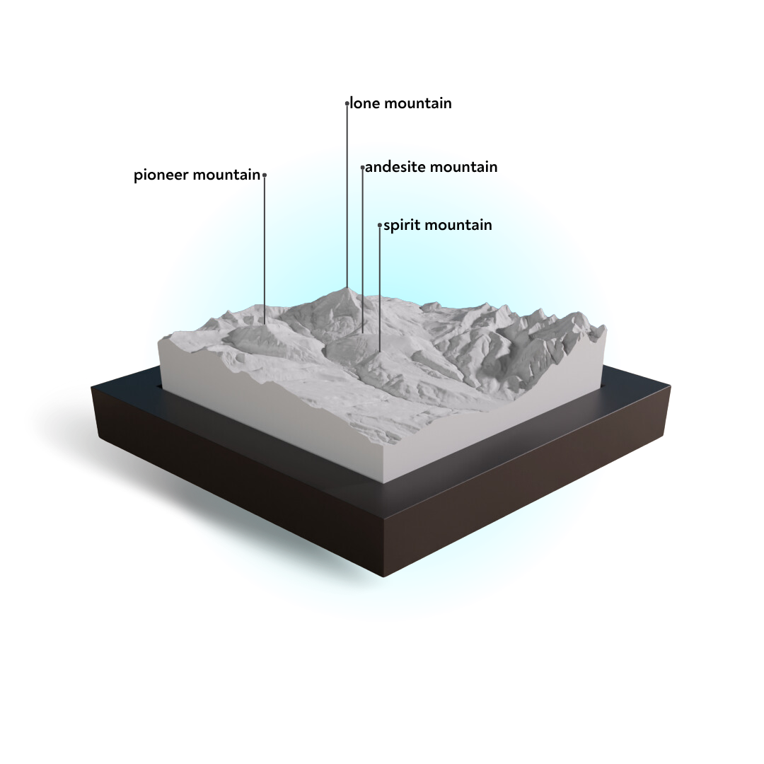 Model of mountains with labels on a white background