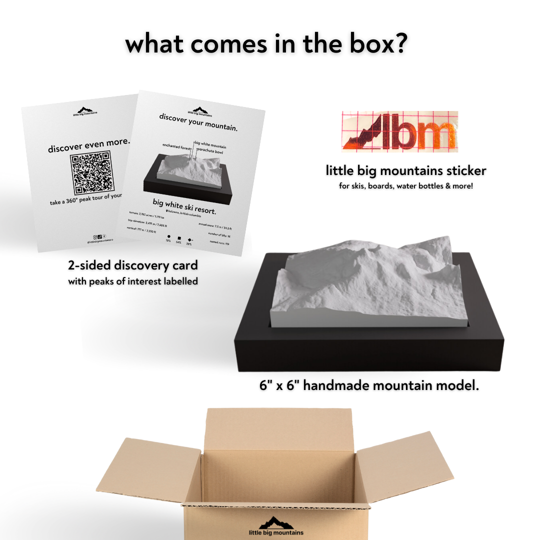 Product packaging with LBM logo and mountain-themed items on a white background