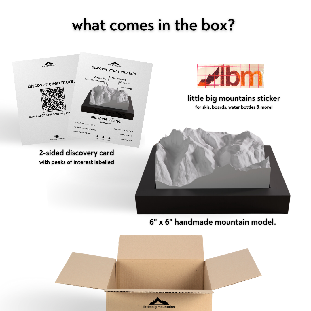 Product packaging with LBM logo, mountain model, and related items on a white background