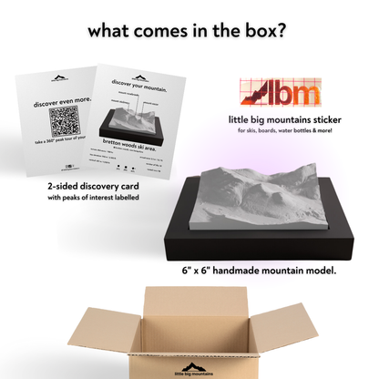 Product packaging with LBM logo, mountain model, and educational materials on a white background