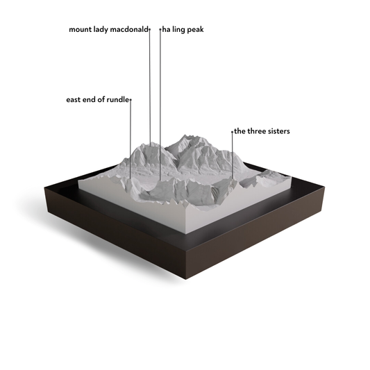 Model of a mountain range with labeled peaks on a white background