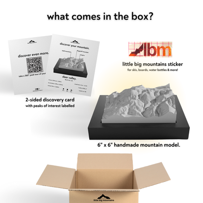 Product packaging with mountain model, discovery card, and sticker on a white background