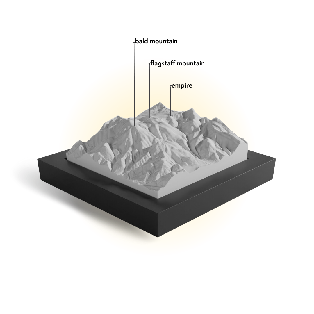 Model of a mountain range with labeled peaks on a white background