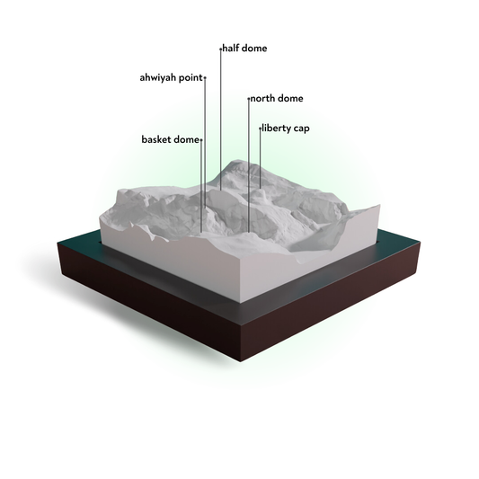 Geological model of a mountain with labeled features on a white background
