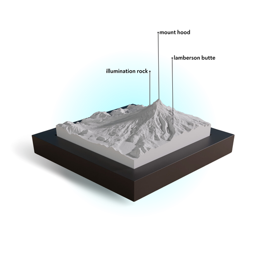Topographic model of a mountain with labeled features on a white background