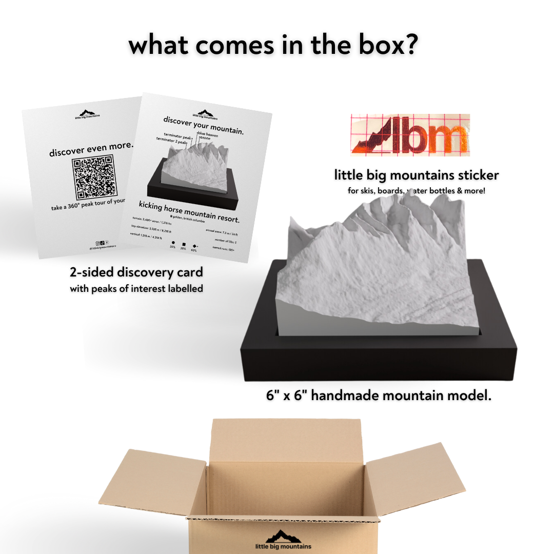 Product packaging with mountain model, 2-sided discovery card, and LBM sticker on a white background
