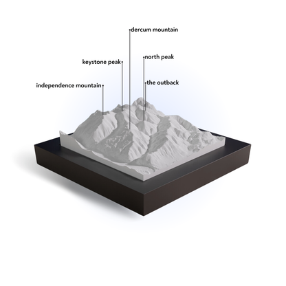Model of a mountain with labeled peaks on a white background