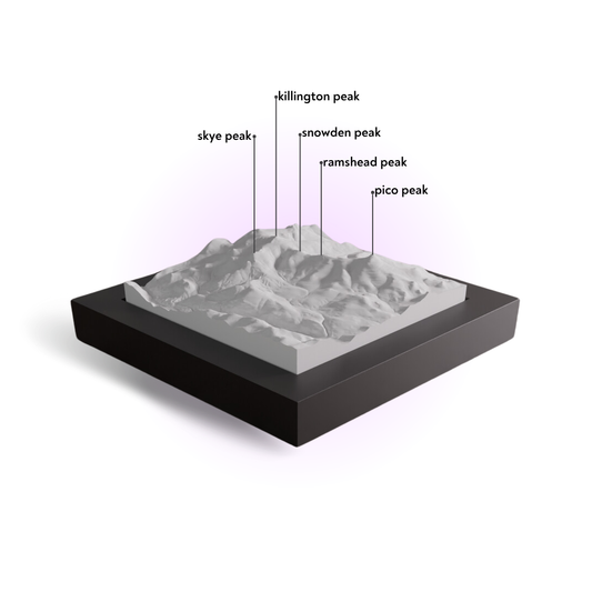 Model of a mountain with labeled peaks on a white background