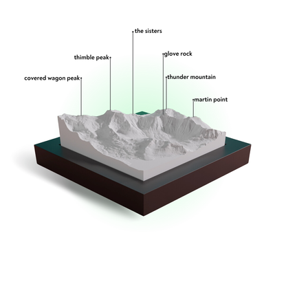 Topographic model of a mountain with labeled peaks on a white background