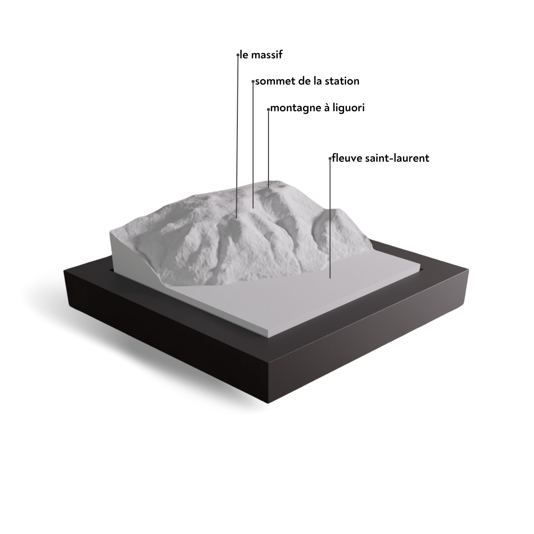 Model of a mountain with labeled features on a white background