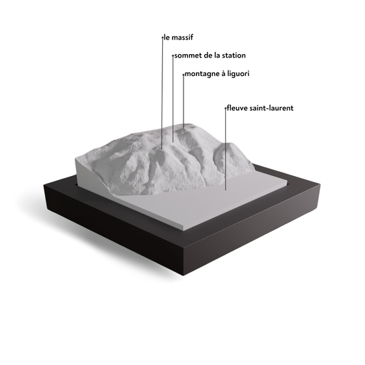 Model of a mountain with labeled features on a white background