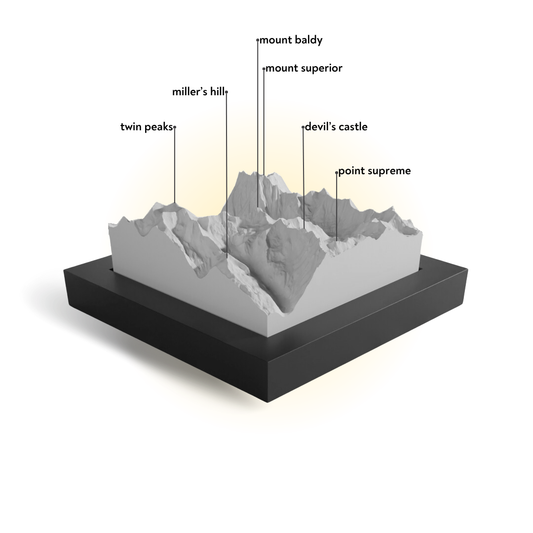Model of a mountainous landscape with labeled peaks on a white background