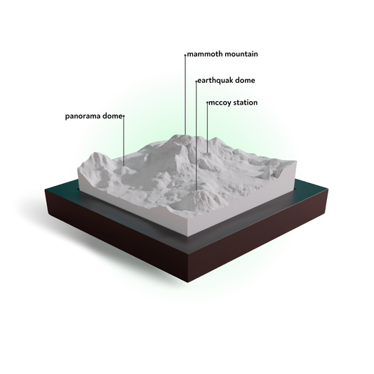Model of a mountain with labeled domes on a white background