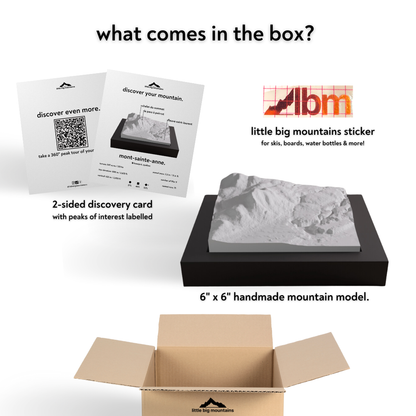 Product packaging with LBM  logo and mountain-themed items including a model, card, and sticker.