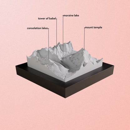 Moraine lake model.