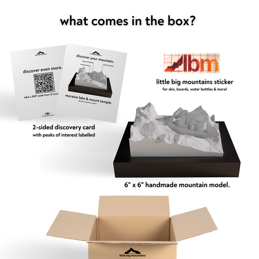 Product packaging with LBM logo, mountain model, and discovery card on a white background
