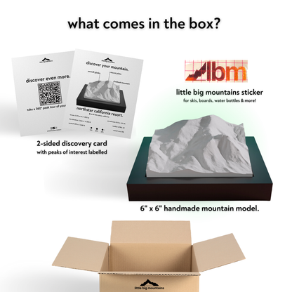 Product packaging with LBM logo, mountain model, and educational materials on a white background