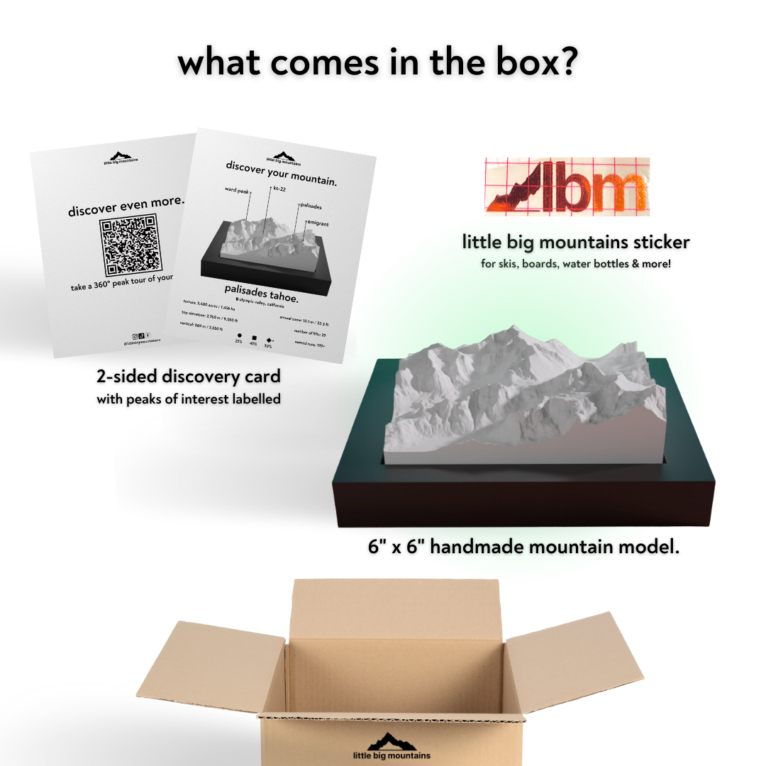 Product packaging with LBM logo, mountain model, and educational materials on a white background