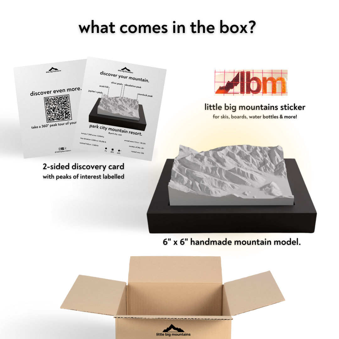 Product packaging with mountain model, discovery card, and sticker on a white background