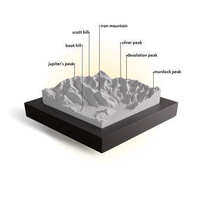 Model of a mountain range with labeled peaks on a white background