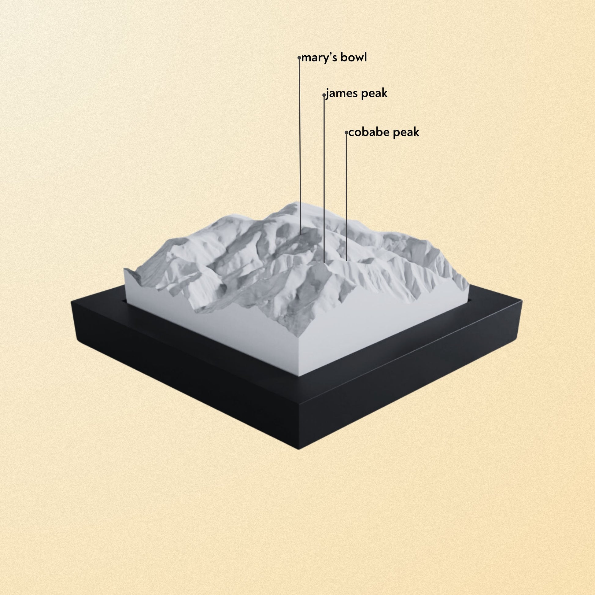 Powder Mountain model.