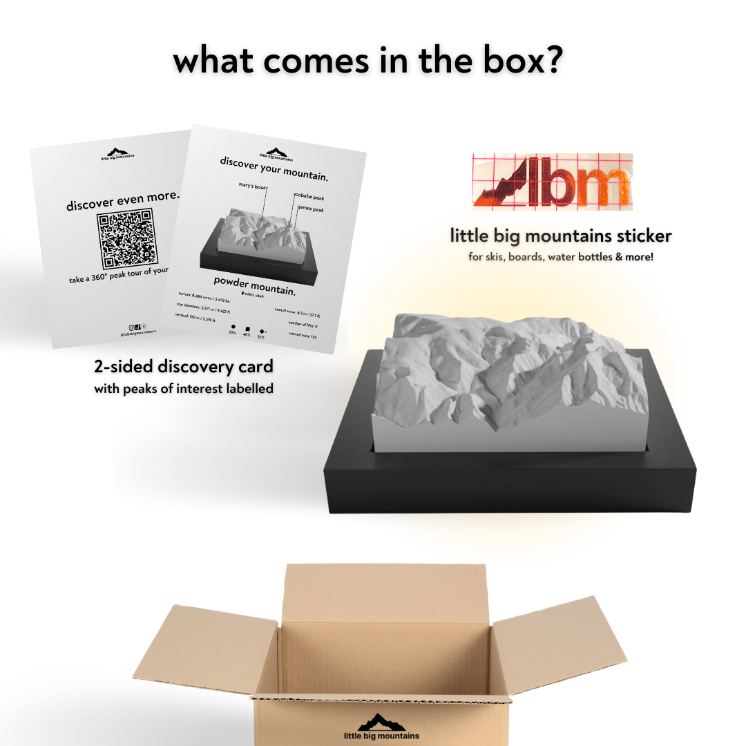 Product packaging with mountain model, discovery card, and sticker on a white background