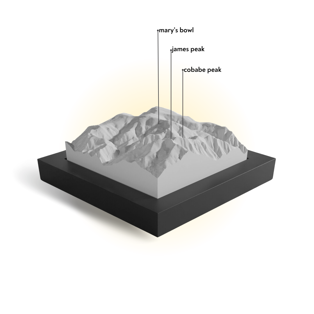 Model of a mountain range with labeled peaks on a white background
