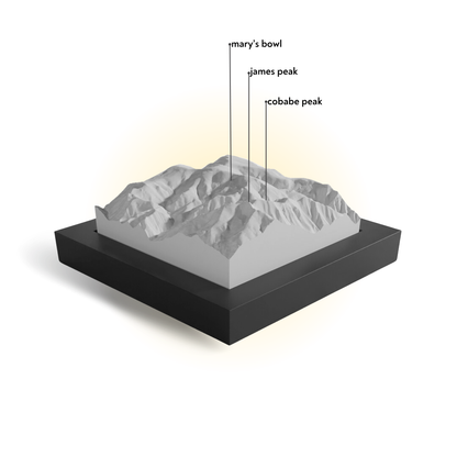 Model of a mountain range with labeled peaks on a white background