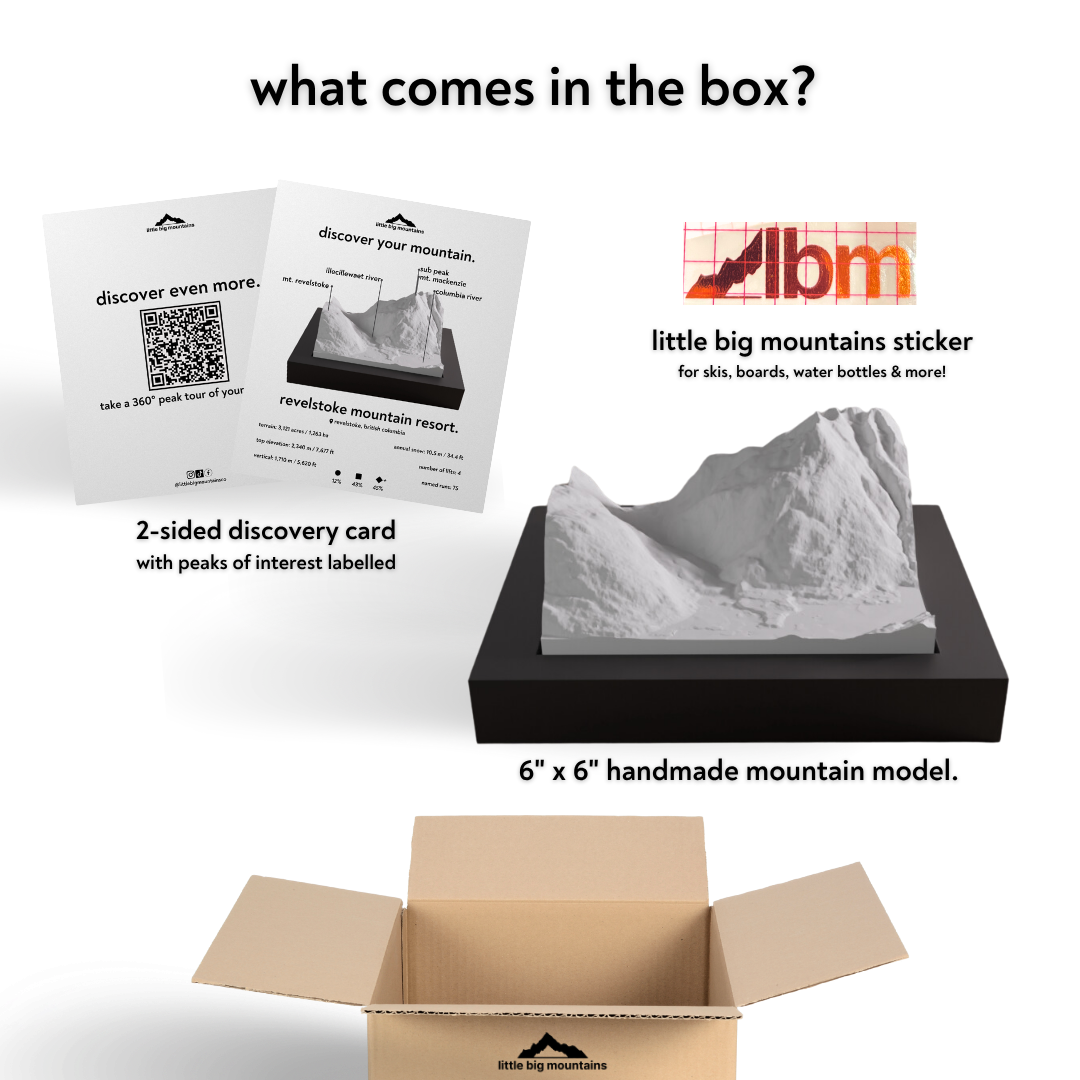 Product packaging with mountain model, 2-sided discovery card, and IBM sticker on a white background