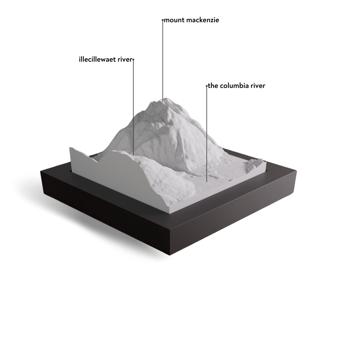 Model of a mountain with labeled rivers on a white background