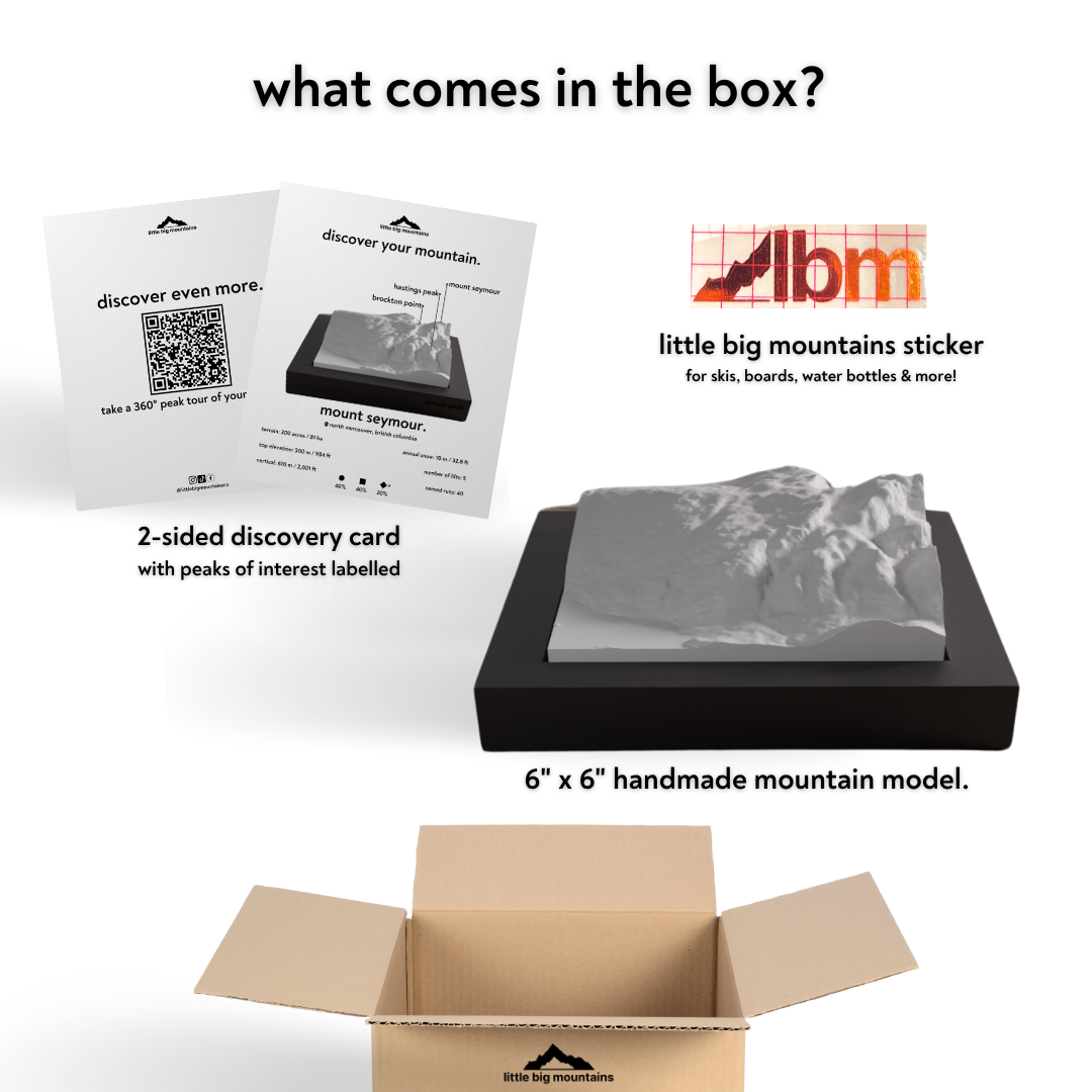 Product packaging with LBM logo and mountain-themed items on a white background