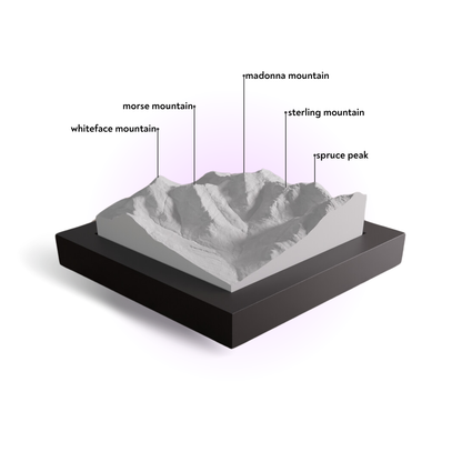 Model of a mountain range with labeled peaks on a white background