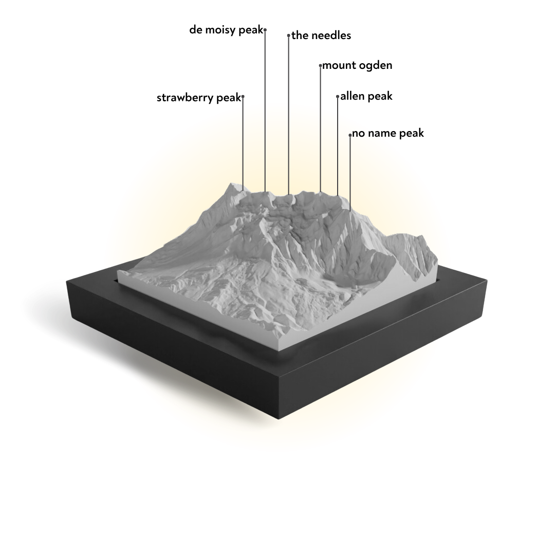 Model of a mountain with labeled peaks on a white background