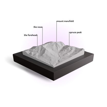 Mountain model with labeled features on a white background