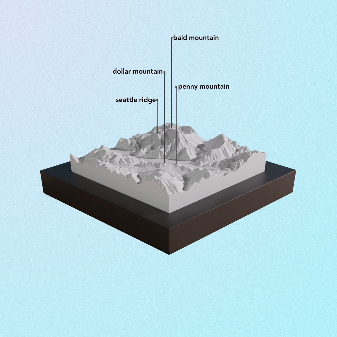 Sun Valley resort model.