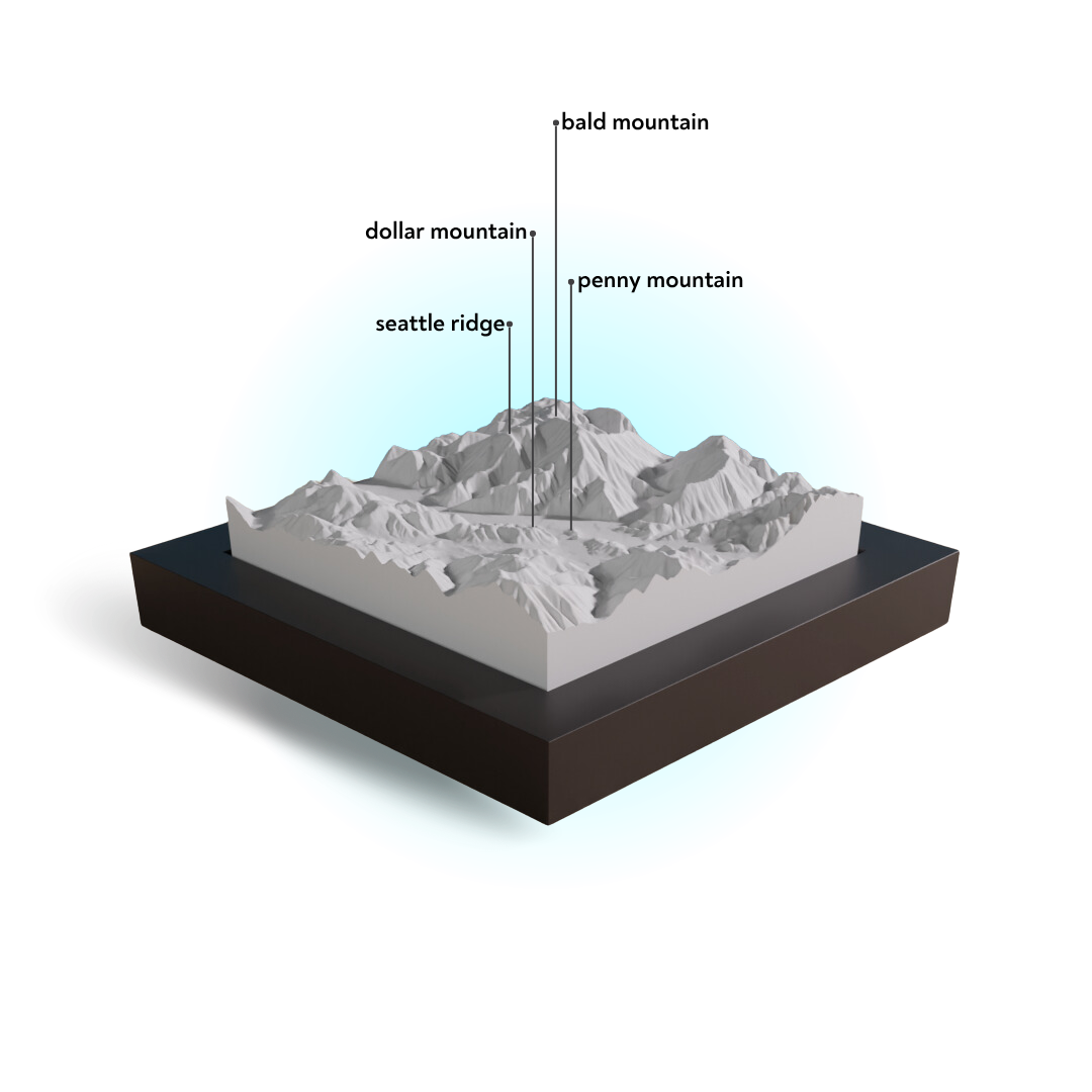 Model of a mountain range with labeled features on a white background